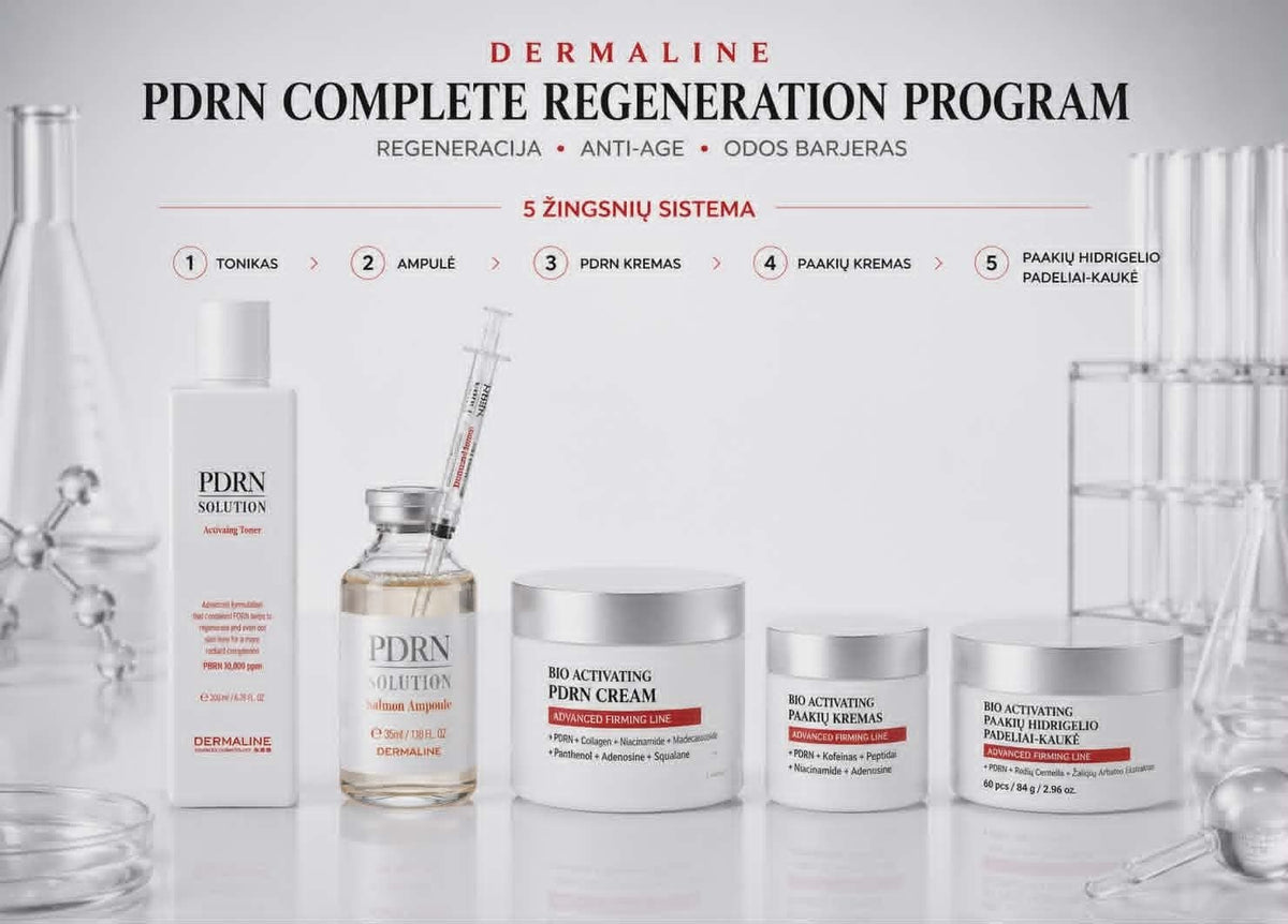 Dermaline PDRN Complete Repair Program – 5 žingsnių regeneracijos programa